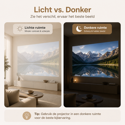 Draagbare Projector