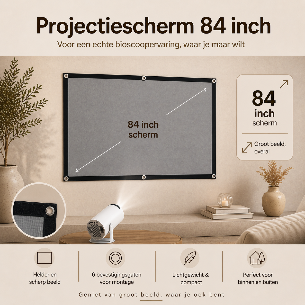 Anti-licht Projectiescherm