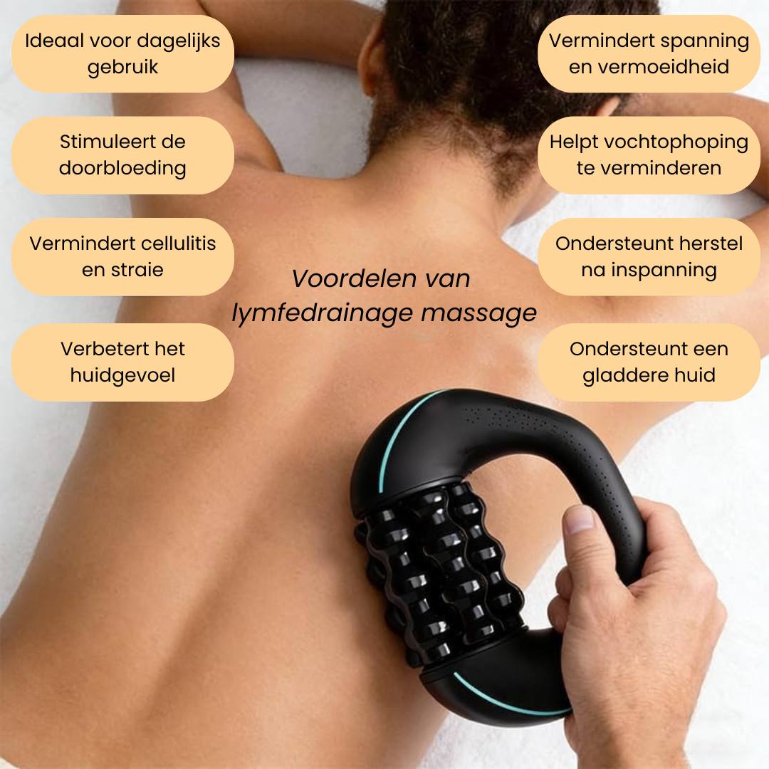 Massage Roller - voor spierherstel, ontspanning en een gladder huidgevoel